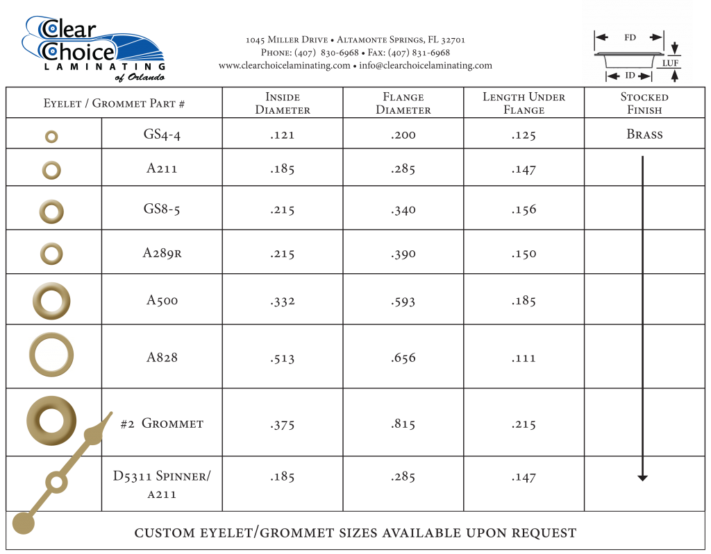 Clear Choice Laminating » Eyelets and Grommets